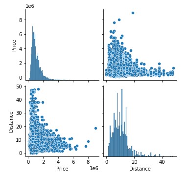 pairplot